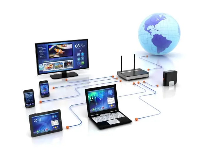 User System Support